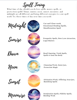 Magick of Life Ritual Book